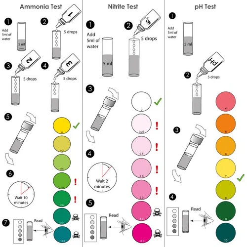 NT Labs Mini Aquarium Water Test Kit - Image 2